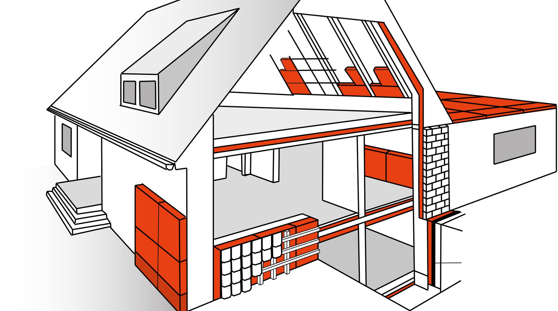 Einsatzbereiche der Dämmstoffe im Haus skizziert 